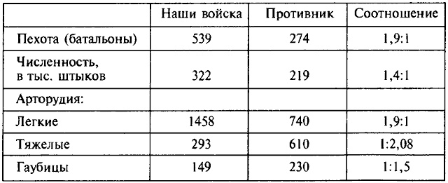 Иллюстрация к книге — Деникин [i_004.jpg]