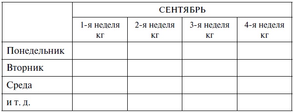 Иллюстрация к книге — Мой метод. Руководство по воспитанию детей от 3 до 6 лет [i_002.jpg]