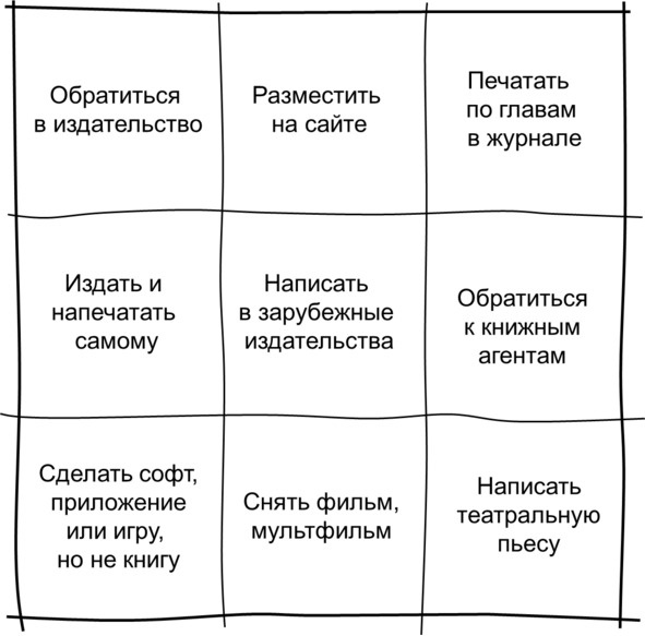 Иллюстрация к книге — Гипермышление. управление сложностью [image37_5730e55c68e3fe05009a94cd_jpg.jpg]