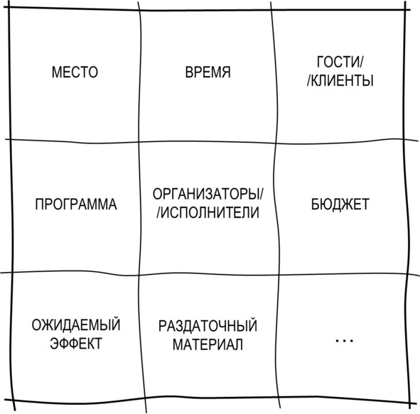 Иллюстрация к книге — Гипермышление. управление сложностью [image6_572fad1168e3fe05009a31c1_jpg.jpg]