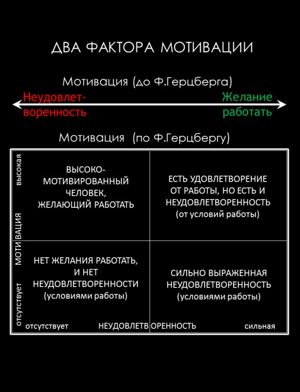 Иллюстрация к книге — Матричный метод мышления. Принципы и приемы умственной работы [i_022.jpg]