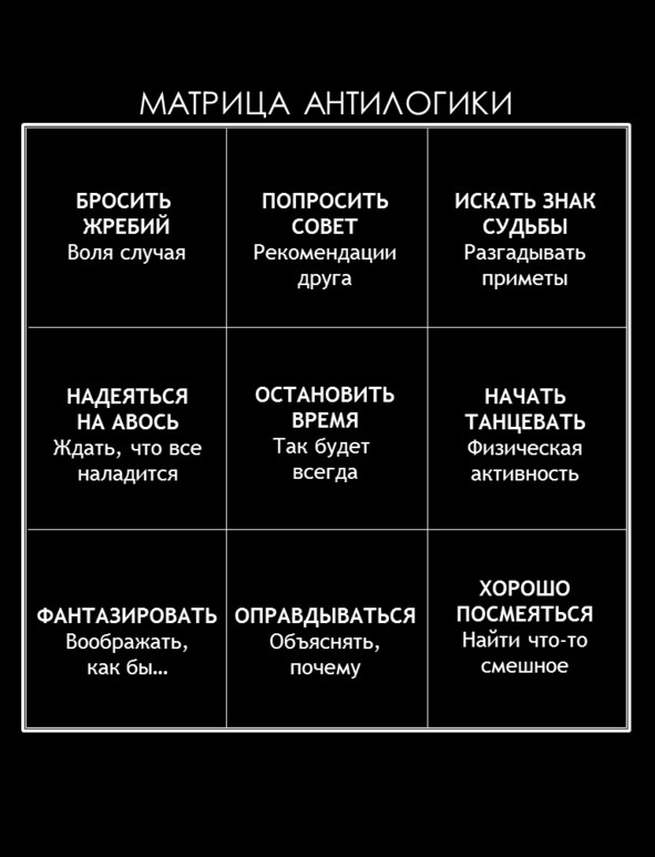 Иллюстрация к книге — Матричный метод мышления. Принципы и приемы умственной работы [i_024.jpg]