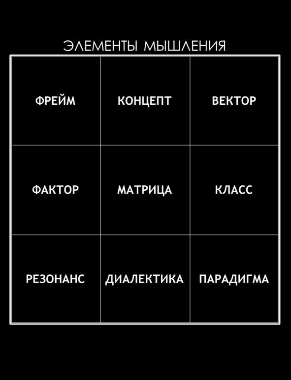 Иллюстрация к книге — Матричный метод мышления. Принципы и приемы умственной работы [i_030.jpg]