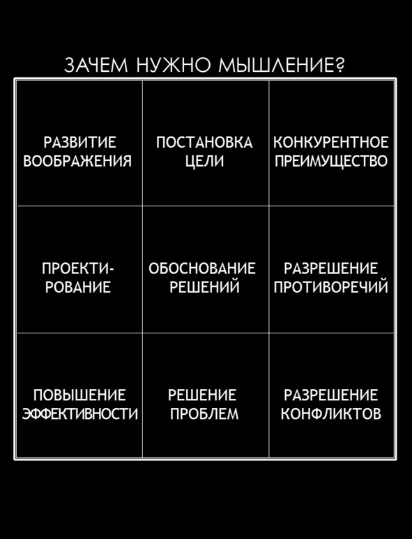 Иллюстрация к книге — Матричный метод мышления. Принципы и приемы умственной работы [i_031.jpg]