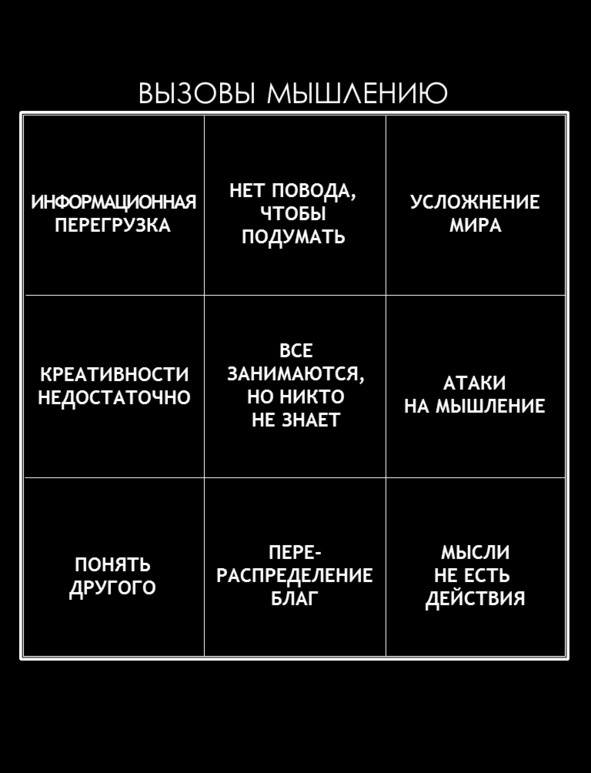 Иллюстрация к книге — Матричный метод мышления. Принципы и приемы умственной работы [i_032.jpg]