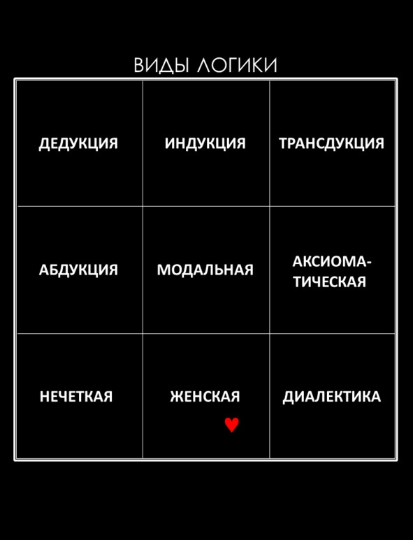 Иллюстрация к книге — Матричный метод мышления. Принципы и приемы умственной работы [i_054.jpg]