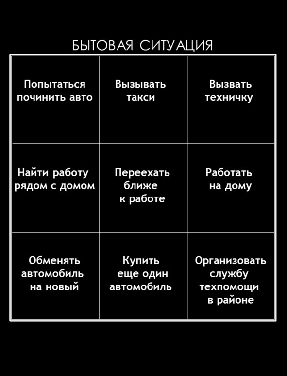 Иллюстрация к книге — Матричный метод мышления. Принципы и приемы умственной работы [i_080.jpg]