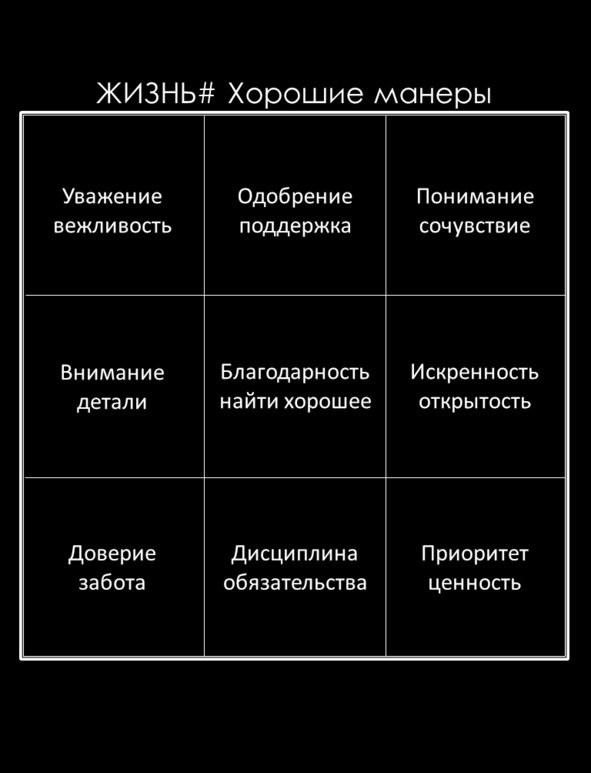 Иллюстрация к книге — Матричный метод мышления. Принципы и приемы умственной работы [i_085.jpg]