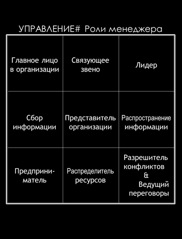 Иллюстрация к книге — Матричный метод мышления. Принципы и приемы умственной работы [i_093.jpg]