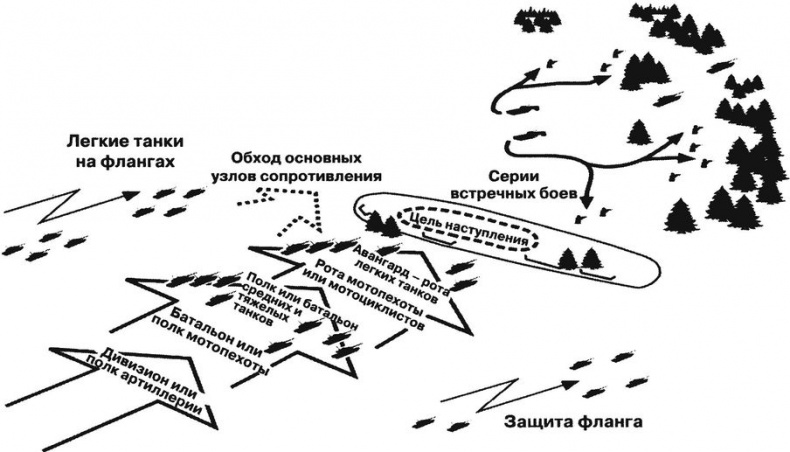 Иллюстрация к книге — 1941 год глазами немцев. Березовые кресты вместо железных [i_020.jpg]