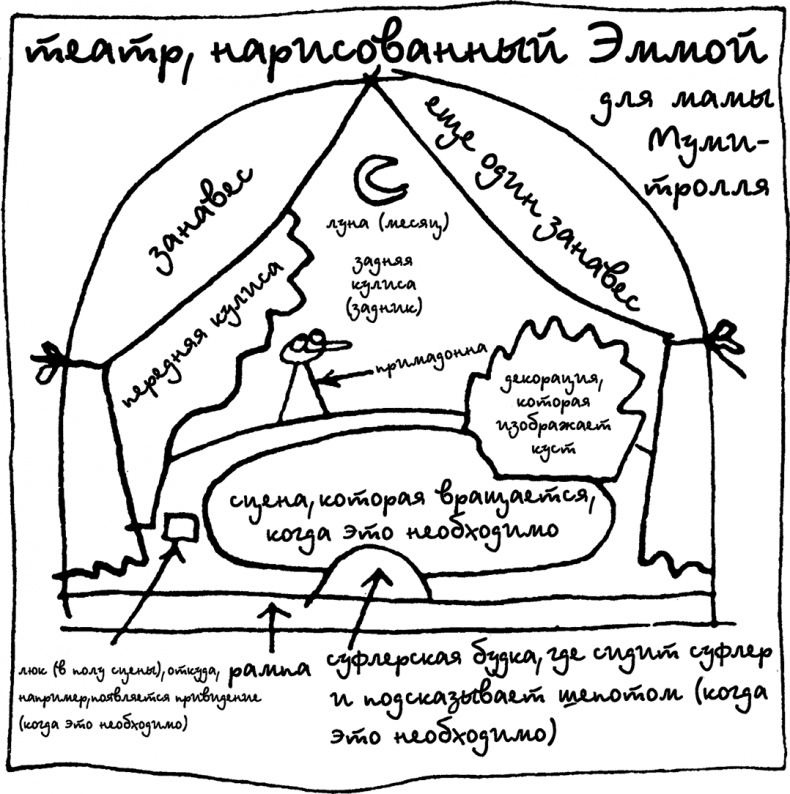 Иллюстрация к книге — Опасное лето [i_041.jpg]