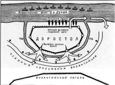 Иллюстрация к книге — Святослав [i_041.jpg]