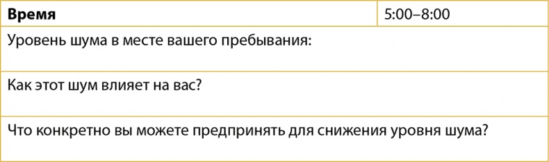 Иллюстрация к книге — Одна привычка в неделю. Измени себя за год [i_011.jpg]