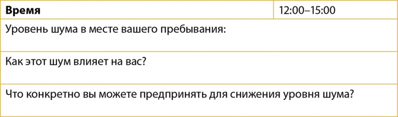 Иллюстрация к книге — Одна привычка в неделю. Измени себя за год [i_013.jpg]