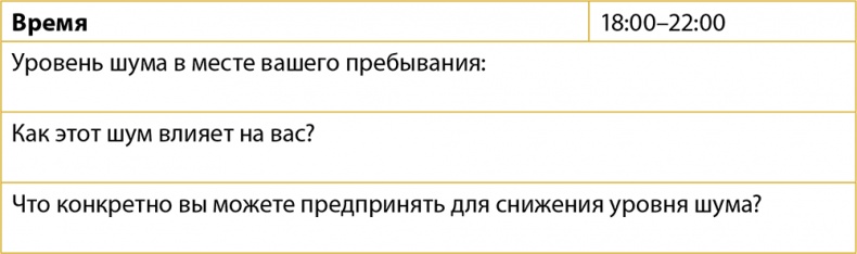 Иллюстрация к книге — Одна привычка в неделю. Измени себя за год [i_015.jpg]