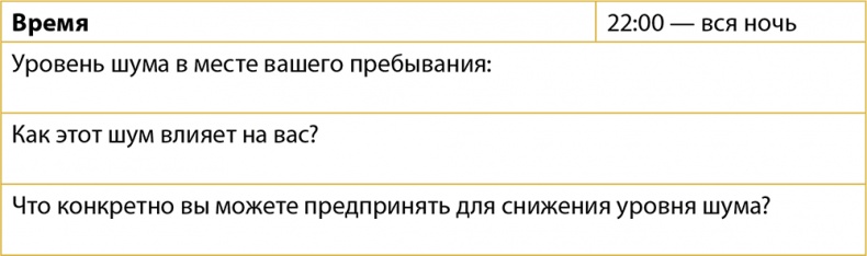 Иллюстрация к книге — Одна привычка в неделю. Измени себя за год [i_016.jpg]