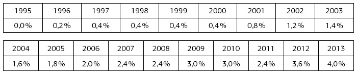 Иллюстрация к книге — &quot;Думай и богатей!&quot; для женщин. Расстанься с безденежьем! Начни привлекать деньги! [i_004.jpg]