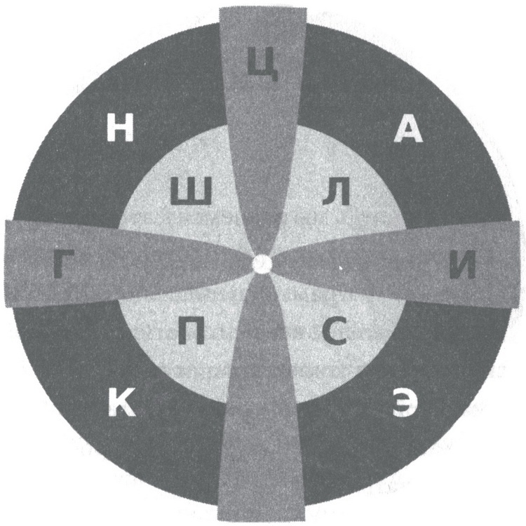Вся фигня - от мозга?! Простая психосоматика для сложных граждан