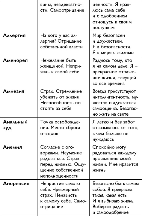 Иллюстрация к книге — Все будет хорошо! [i_015.jpg]