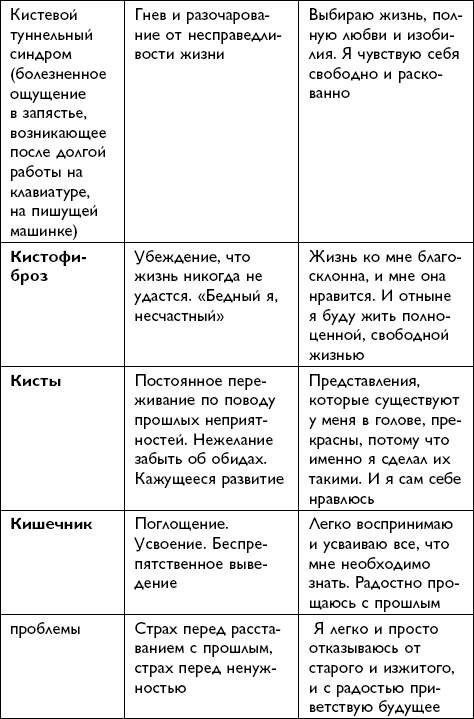 Иллюстрация к книге — Все будет хорошо! [i_043.jpg]