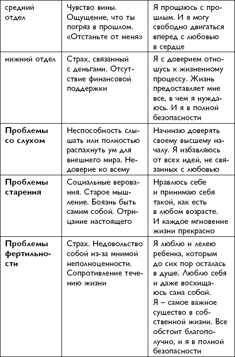 Иллюстрация к книге — Все будет хорошо! [i_066.jpg]