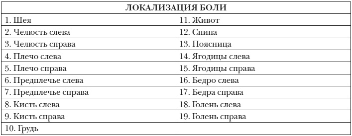 Иллюстрация к книге — Энциклопедия доктора Мясникова о самом главном. Том 3 [doc2fb_image_03000025.jpg]