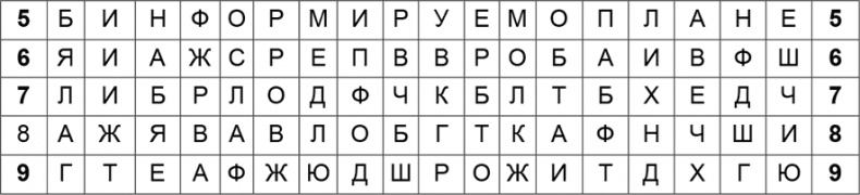 Иллюстрация к книге — Криптология и секретная связь. Сделано в СССР [i_010.jpg]