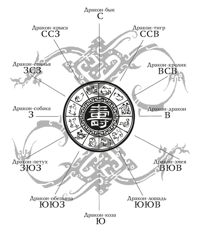 Иллюстрация к книге — Эона. Последняя заклинательница драконов [i_001.jpg]