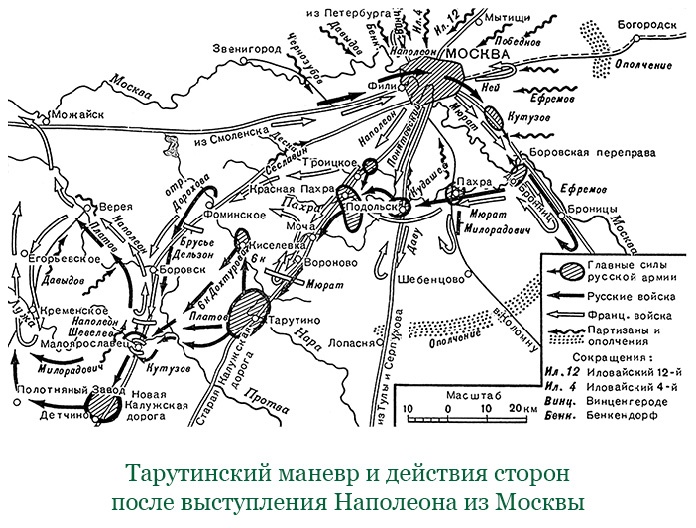 Иллюстрация к книге — Тактика победы [i_077.jpg]