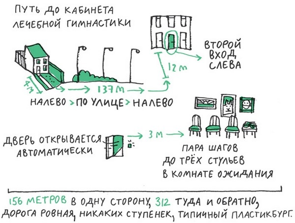 Иллюстрация к книге — Удивительные приключения запредельно невероятной, исключительно неповторимой, потрясающей, ни на кого не похожей Маулины Шмитт. Часть 2. В ожидании чуда [image_13.jpg]
