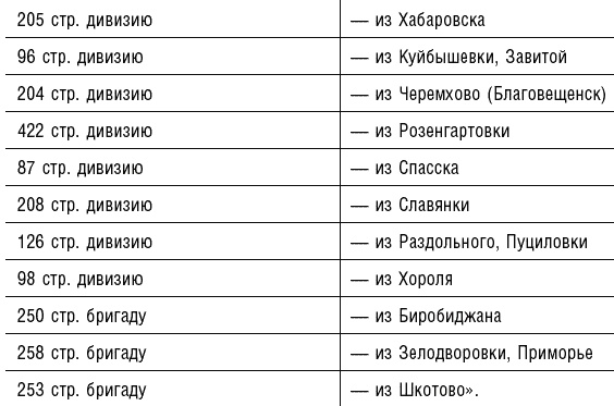 Иллюстрация к книге — Сталин [_673t.jpg]
