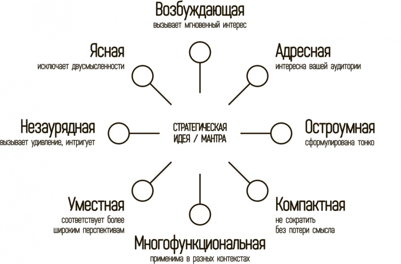 Иллюстрация к книге — Катализатор величия [i_005.jpg]