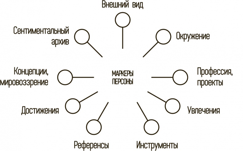 Иллюстрация к книге — Катализатор величия [i_018.jpg]