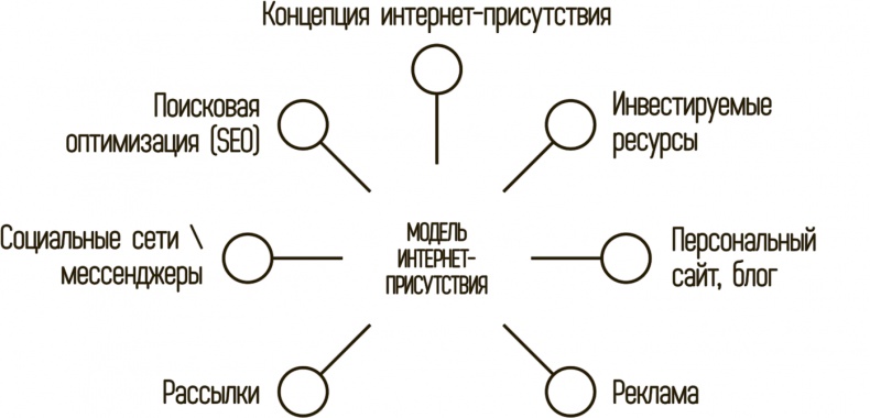 Иллюстрация к книге — Катализатор величия [i_021.jpg]