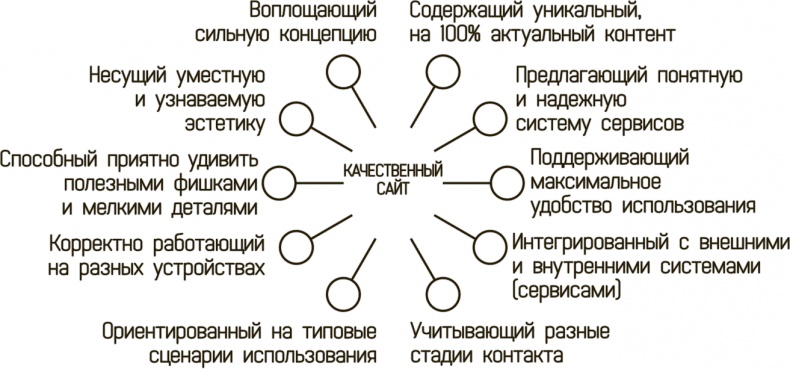 Иллюстрация к книге — Катализатор величия [i_024.jpg]