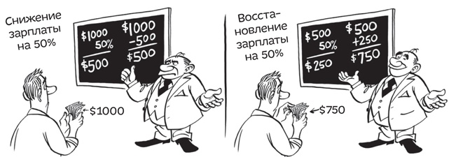 Иллюстрация к книге — Путеводитель по лжи. Критическое мышление в эпоху постправды [i_002.jpg]