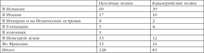 Иллюстрация к книге — Описание Отечественной войны в 1812 году [i_002.jpg]