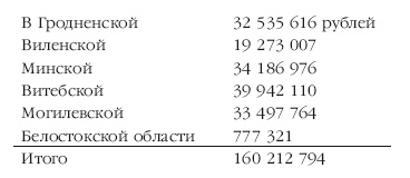 Иллюстрация к книге — Описание Отечественной войны в 1812 году [i_112.jpg]