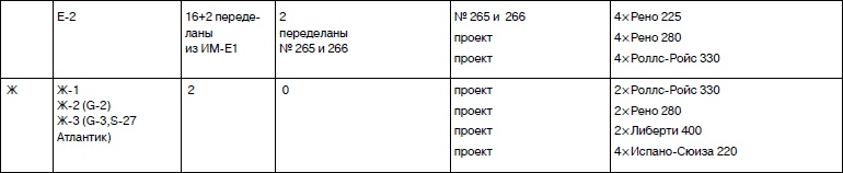 Иллюстрация к книге — Неизвестный Сикорский. &quot;Бог&quot; вертолетов [i_168.jpg]