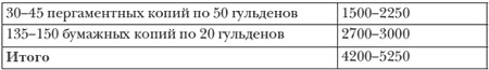 Иллюстрация к книге — Иоганн Гутенберг [i_018.jpg]