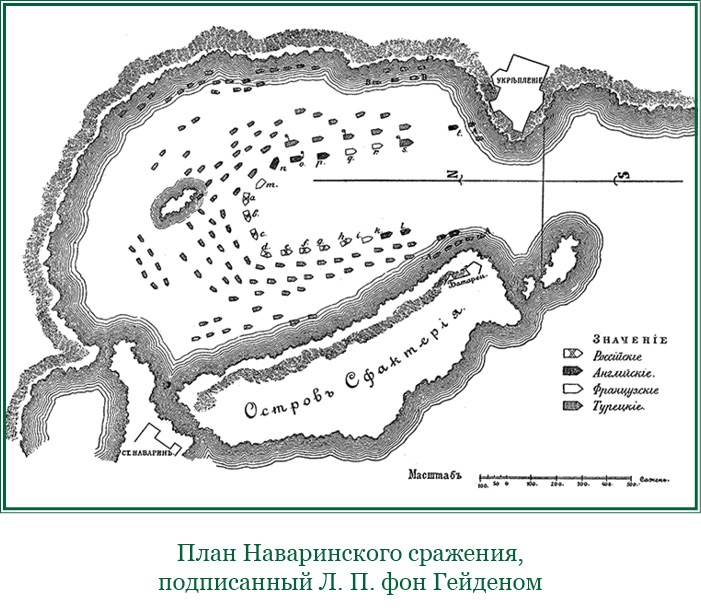 Адмирал Ее Величества России