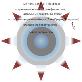 Призрак