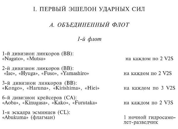 Иллюстрация к книге — Зеро! История боев военно-воздушных сил Японии на Тихом океане. 1941-1945 [i_002.jpg]