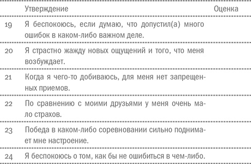 Иллюстрация к книге — Воля и самоконтроль. Как гены и мозг мешают нам бороться с соблазнами [i_021.jpg]