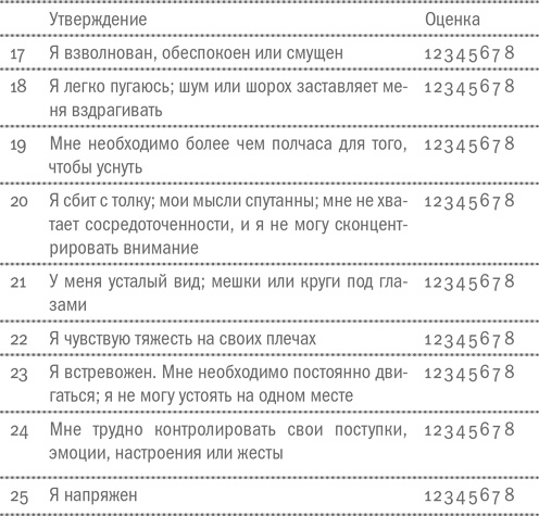 Иллюстрация к книге — Воля и самоконтроль. Как гены и мозг мешают нам бороться с соблазнами [i_047.jpg]