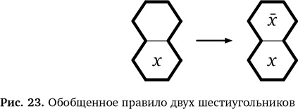 Иллюстрация к книге — Вычислительное мышление. Метод решения сложных задач [i_029.jpg]