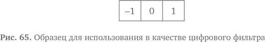 Иллюстрация к книге — Вычислительное мышление. Метод решения сложных задач [i_073.jpg]