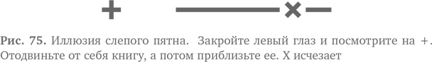 Иллюстрация к книге — Вычислительное мышление. Метод решения сложных задач [i_083.jpg]
