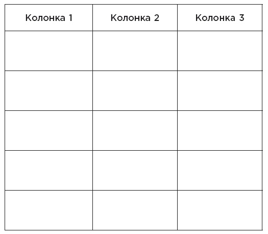 Иллюстрация к книге — Minne, или Память по-шведски. Методика знаменитого тренера по развитию памяти [i_081.jpg]