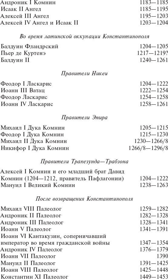 Иллюстрация к книге — Византия. Удивительная жизнь средневековой империи [_3.jpg]